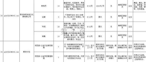 一大波实习岗位 拍了拍 你