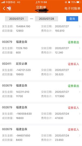 胆子小是什么原因造成的？咨询实录