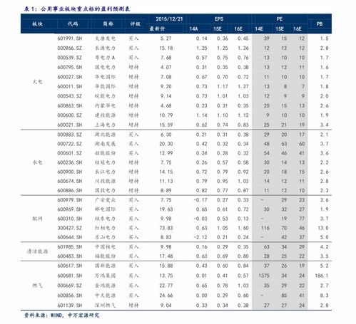 股票代码前面的【星星】是做什么的