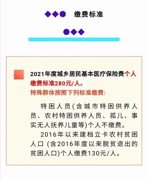 江苏城乡居民医疗保险缴纳南京医保个人缴费标准2024