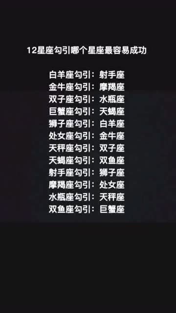 十二星座在什么时候最容易脸红 