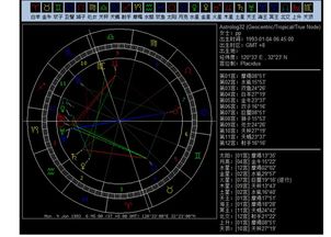 摩羯座,1993年1月4日,早上06 45出生 上升星座是什么 
