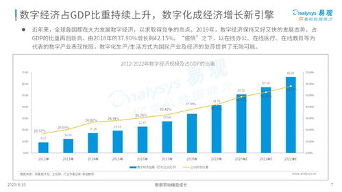 金融科技是什么？目前国内有哪些比较好的金融科技公司，可以推荐一下