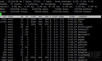 linux列出用户命令,一、写在前面