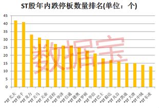 st凯迪股票是做什么的