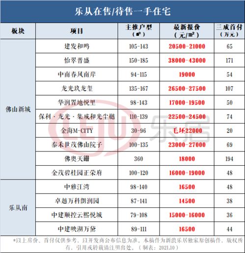 学校田径队训练记录表,学校田径队训练工作计划