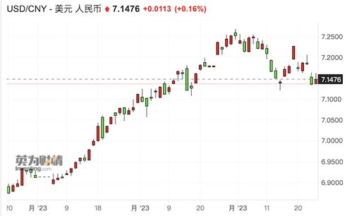 u币交易官网汇率,最新汇率 u币交易官网汇率,最新汇率 币圈生态