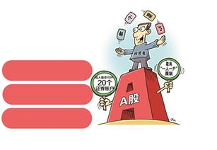 a股万2.5佣金什么意思