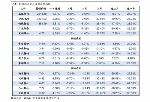 kasparTM吉他价格表,介绍。