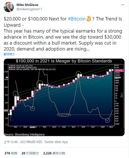 比特币恢复交易中心,牛比特交易平台怎么用银行卡充值？ 比特币恢复交易中心,牛比特交易平台怎么用银行卡充值？ 融资