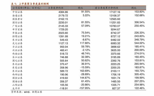 创元科技股历史最低价