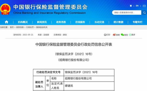 违规变相降低理财产品销售门槛 招商银行因27项违规被罚款7170万