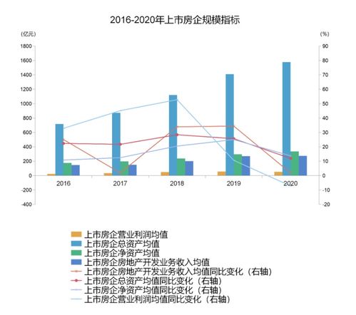 海光上市对中科曙光的影响