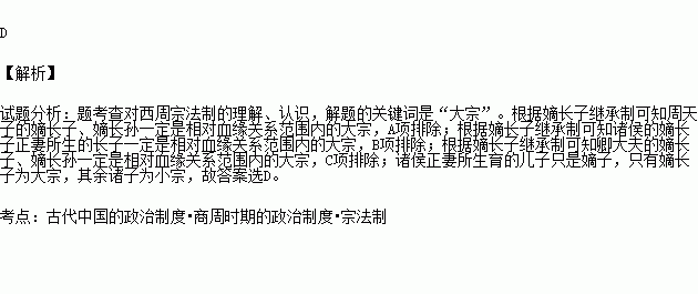 根据西周宗法制规定.下列不一定能成为相对血缘关系范围内大宗的是 A.周天子的嫡长子.嫡长孙B.诸侯的嫡长子正妻所生的长子C.卿大夫的嫡长子.嫡长孙D.诸侯正妻所生育的儿子 