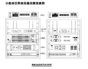 小型会议系统在施工过程中,设备该如何进行设计