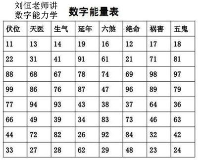 优惠券 十大品牌排行榜 哪个牌子好 元珍商城 