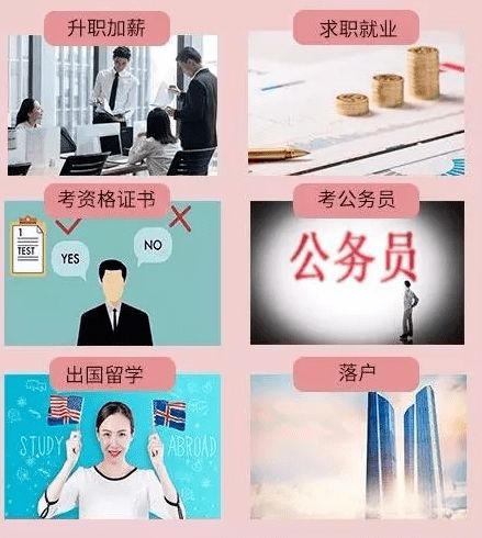 怎么样可以提升学历,轻松提升学历，实现职业晋升！