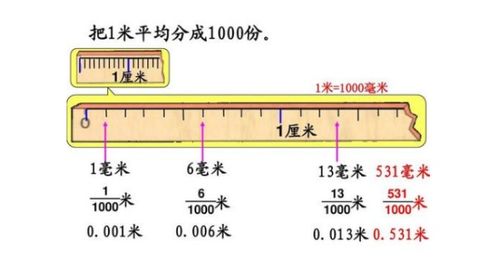 1.80米等于多少,1.85厘米等于多少米多少厘米