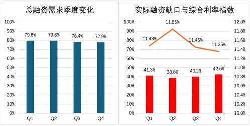  富邦食品的企业现状调查,匠心独运，砥砺前行 天富官网