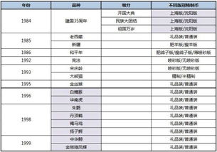 ai币是哪个团队发明的简称 生态