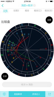 近距离友衰关系,能有结婚的可能性吗 男衰女友 