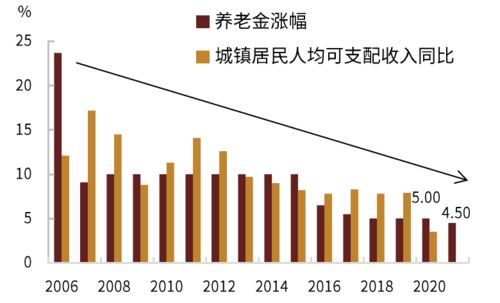 推荐几只低价好股票