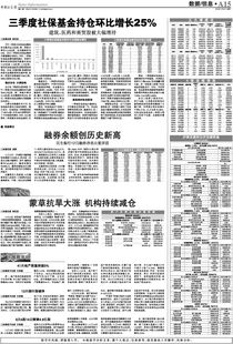 请问：沪深交易所在当日收盘后公布的十大营业部买卖情况信息在哪里找？请提供链接，谢谢！