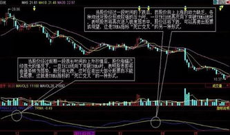 股票指标TRIX里有黄线MATRIX，是不是平均线的意思？