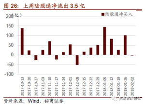  bome币值得长期持有吗, Bome币是什么? 元宇宙