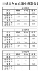 山西农大教务处，山西农业大学如何保研