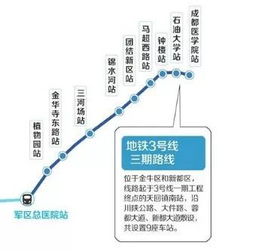 新都地铁三号线什么地方好停车(合肥地铁三号线哪些站停车场免费)