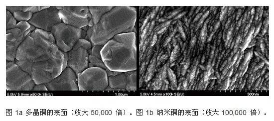 金鉴实验室 锡和铜的纳米结构对形成锡须之影响 PCB检测