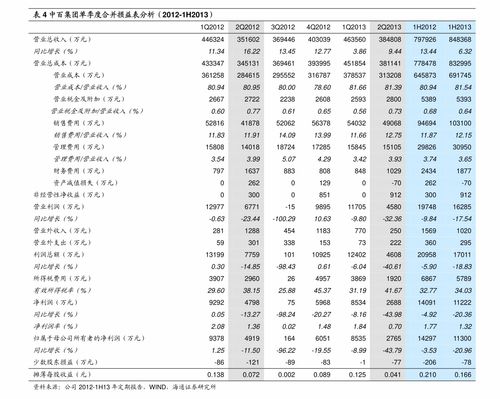 巴币兑人民币汇率换算公式,介绍。 巴币兑人民币汇率换算公式,介绍。 行情