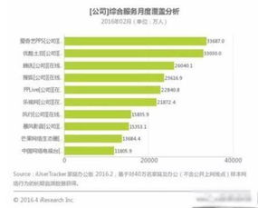 外管局限制个人购汇，还能愉快地投资美股吗