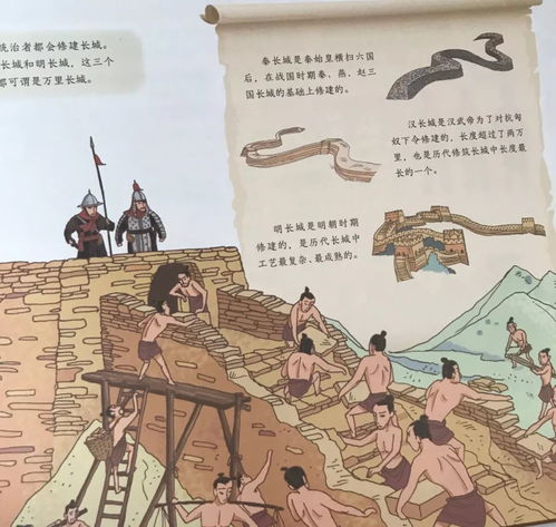 全球第一套中国古代科技绘本,激发每个中国儿童情怀和智慧