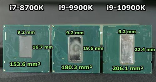 5GHz 16核 IPC大涨 DDR5 Intel 10nm酷睿梦幻升级