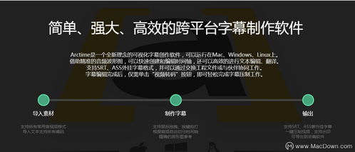 ar软件一键生成ppt,引言:科技驱动创新