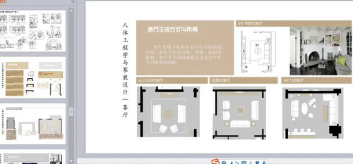 南京室内设计培训哪个好,一、了解市场需求