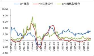 改制重组后股东过多、股份过于分散对企业发展有哪些影响