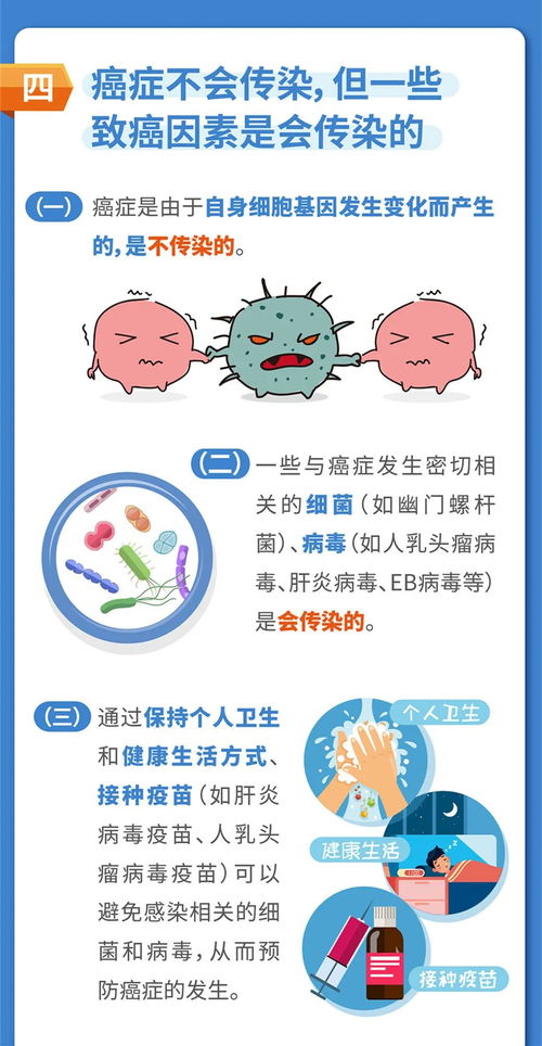 癌症防治,人人要做自己健康的第一责任人