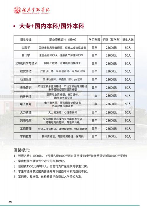 高考复读多少费用啊江苏