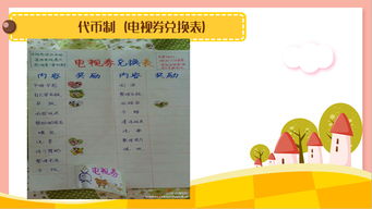 小学生代币奖励法具体方案怎么写 小学生代币奖励法具体方案怎么写 快讯