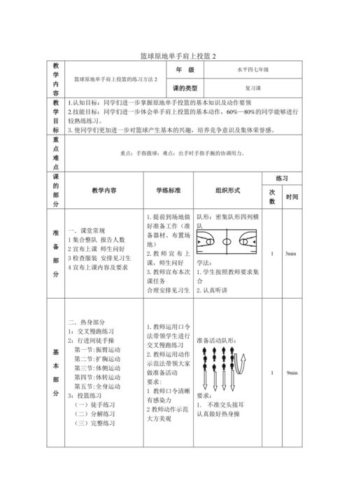 业余体育运动员评价表格,业余体育运动员评价表格模板