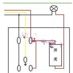 插座接线图NL各代表什么