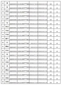 关于退还部分用户旅游年卡差价的公示