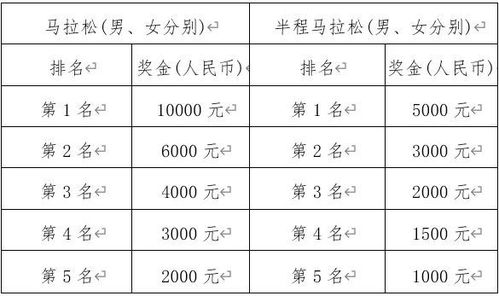 查重对比截止日期填写技巧与策略