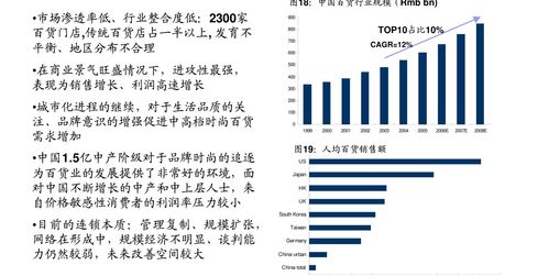快讯｜广发银行：2021年拟发行同业存单2000亿 较去年增长27.79%