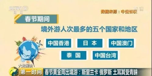 北上广深java后端开发工工资多少,程序员工资一般多少