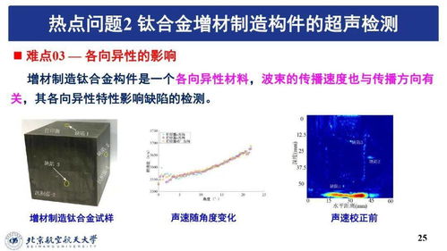 热成像检查：揭开常见问题的热秘密