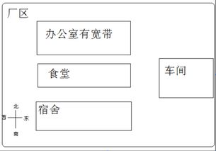 想在宿舍上网,办公室距离宿舍50米左右,不超过100米,在办公室有宽带网速很快,有时还能搜到一些无线信号 